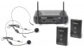 STWM712H 2通道VHF无线耳机麦克风系统